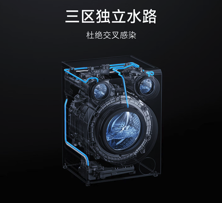 小米推出米家三区洗衣机Pro 10kg冰晶白 预售3994元起